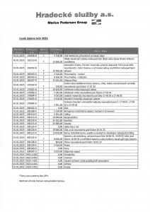 Hradecké služby - ceník 2025 strana 1